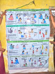 ECD in India